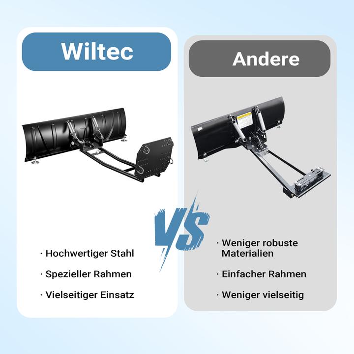 Image du produit Wiltec Lame de déneigement universelle 100x40 cm réglable Tracteur de pelouse Lame de déneigement Tracteur