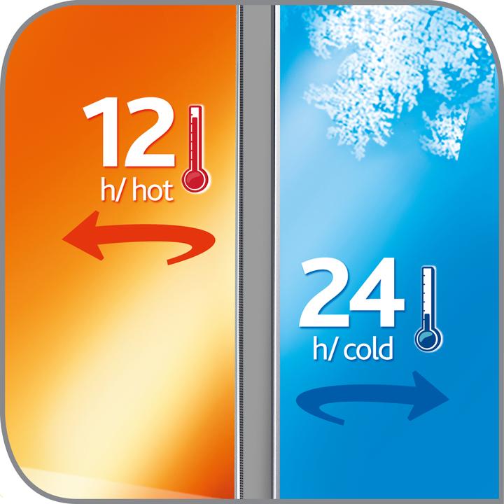 Actual product image Emsa Ponza (1.90 l)