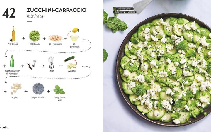 Produktbild Kochen ohne Blabla Light (Deutsch, Anna Austruy, 2020)