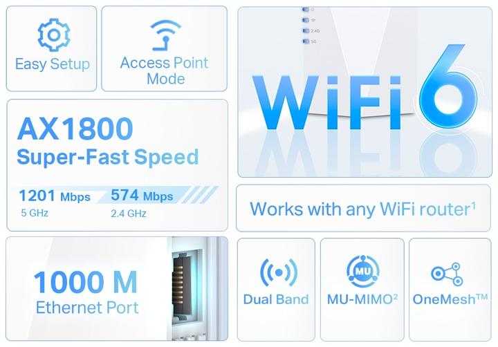 Produktbild TP-Link RE600X (1201 Mbit/s, 574 Mbit/s)