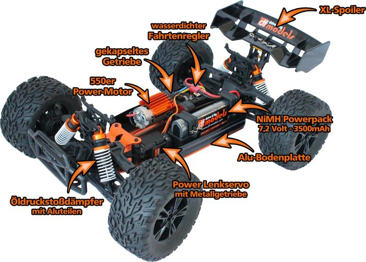 Actual product image DF-Models Bruggy BR (RTR Ready-to-Run)