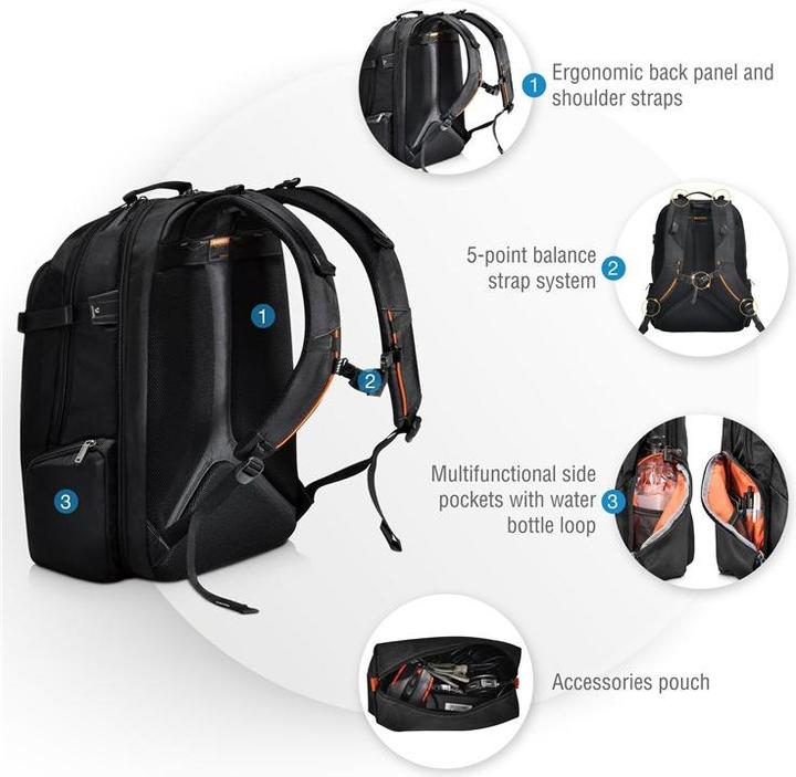 Actual product image Everki Titan (40 l)