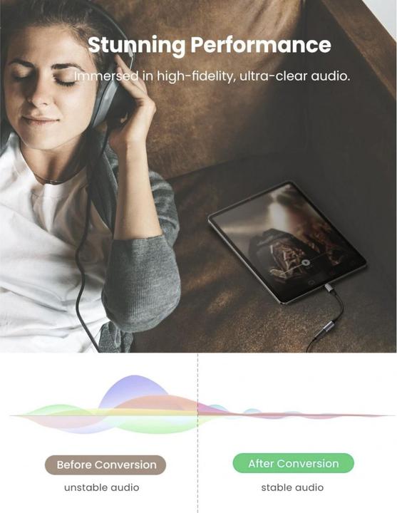 Image du produit Ugreen Adaptateur USB-C vers 3.5mm femelle avec support IPAD Pro et Samsung Note 10 (USB Type C, Jack 3.5mm)