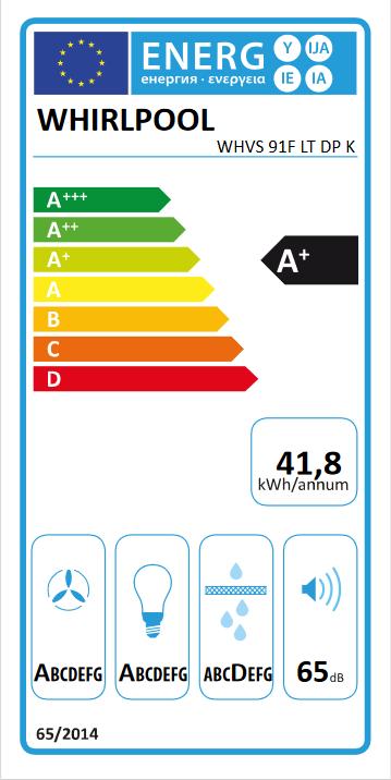 Energy Label Whirlpool WHVS 91F LT DP K (Wall hood)