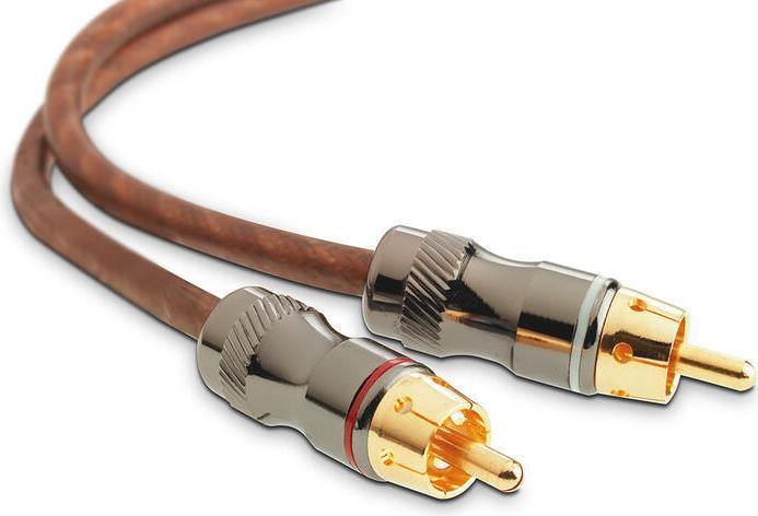 Focal EY5, Y-RCA (2 cavi) (0.50 m, 1.50 mm².)