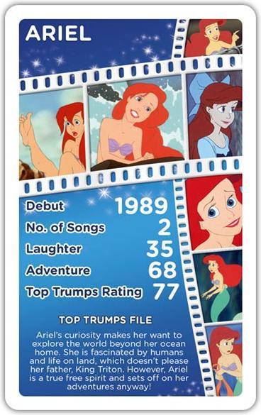 Actual product image Winning Moves Top Trumps Disney Classic (German)