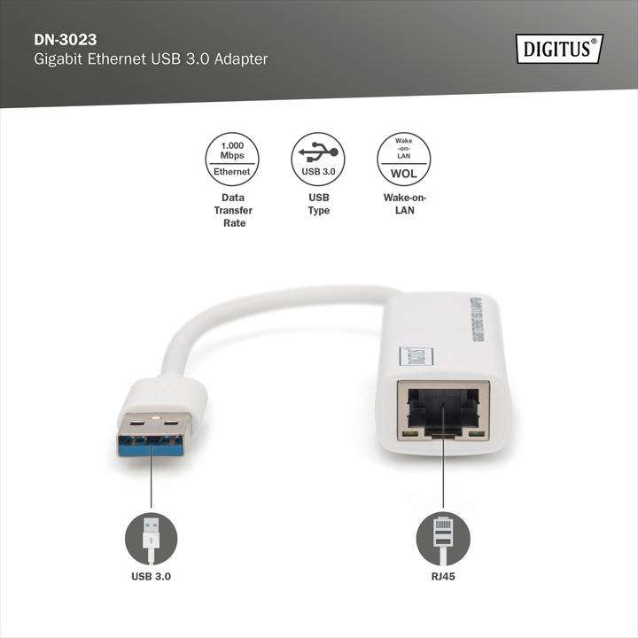 Actual product image Digitus Dn-3023 (USB 3.0, RJ45 (1x))