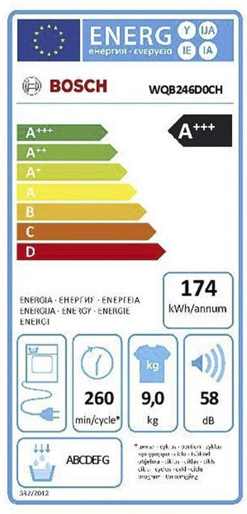 Label énergétique Bosch Hausgeräte WQB246D0CH & WGB256A5CH Tour de lavage (9 kg, Droite)