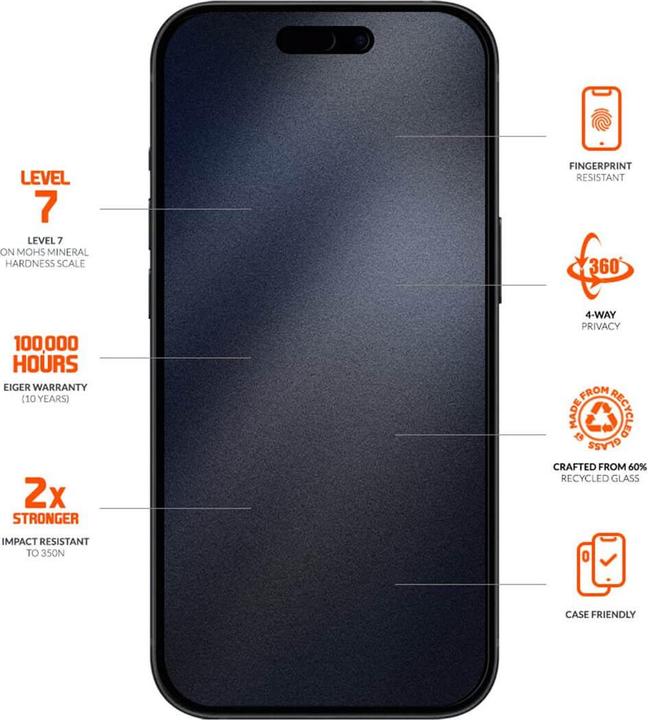 Immagine prodotto Eiger Mountain Glass Black Edge 360 (1 Pezzo/i, Apple iPhone 15, Apple iPhone 14 Pro, Apple iPhone 16)