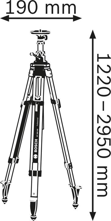 Produktbild Bosch Professional Bt 300 HD
