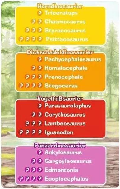 Produktbild Ravensburger Wieso? Weshalb? Warum? Dinosaurier Quartett (Deutsch)
