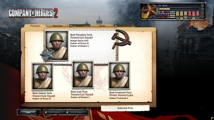 Actual product image Sega Company of Heroes 2: All Out War Edition (PC, FR)