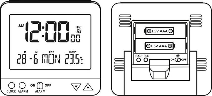 Actual product image Hama RC 550