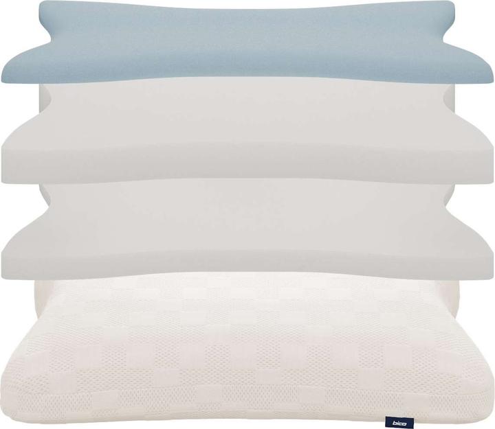 Produktbild bico VitaAdapt (40 x 60 x 10 cm)