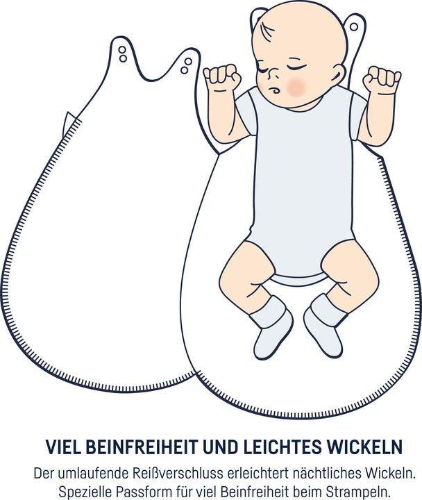 Produktbild Julius Zöllner Babyschlafsack (56 cm)