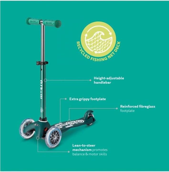 Produktbild Micro Mini Deluxe Eco