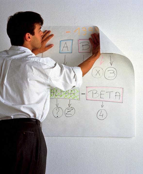 Actual product image Post-it Meeting Chart (63.5 x 76.2 cm)