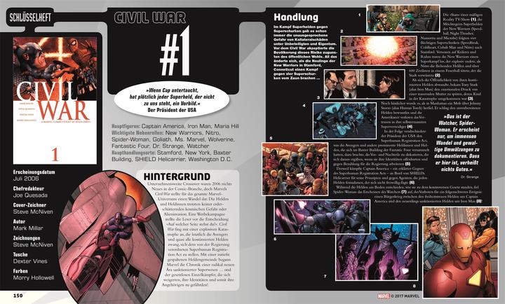 Immagine prodotto MARVEL Avengers Die grössten Superhelden aller Zeiten (Tedesco, Alan Cowsill, 2018)
