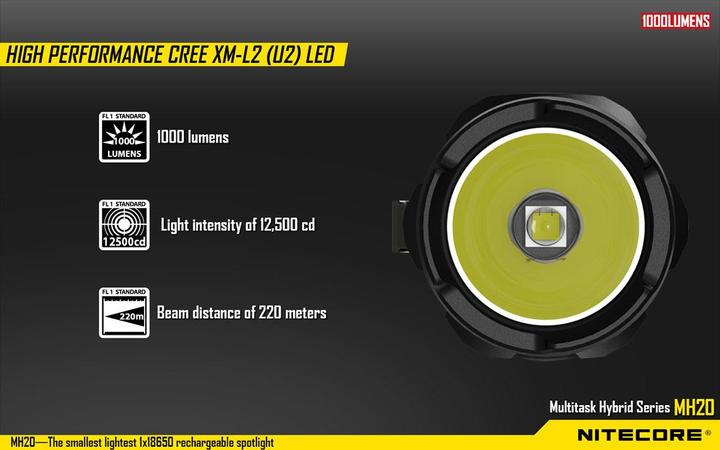 Produktbild Nitecore MH20 Neutral White (10.50 cm, 1000 lm)
