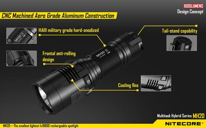 Produktbild Nitecore MH20 Neutral White (10.50 cm, 1000 lm)