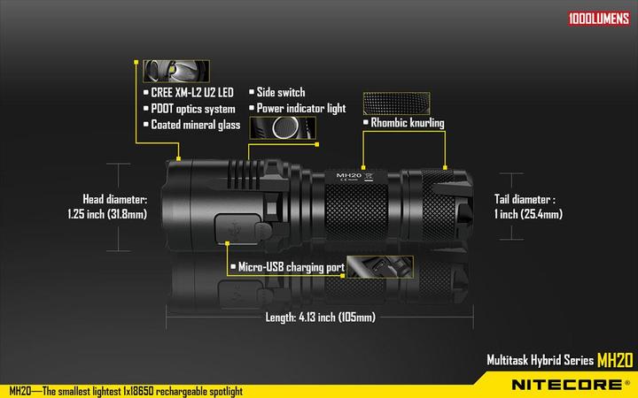 Produktbild Nitecore MH20 Neutral White (10.50 cm, 1000 lm)