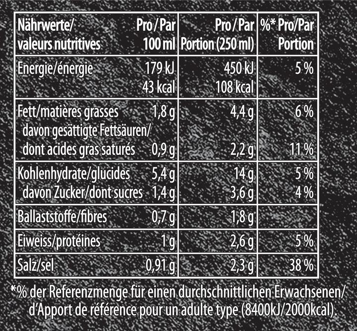 Valeurs nutritives et ingrédients Knorr Soupe de légumes Suprême aux bouquets de brocolis, sachet de soupe aux brocolis, facile à préparer