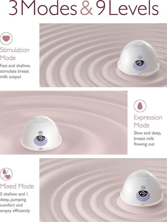 Produktbild Momcozy M5