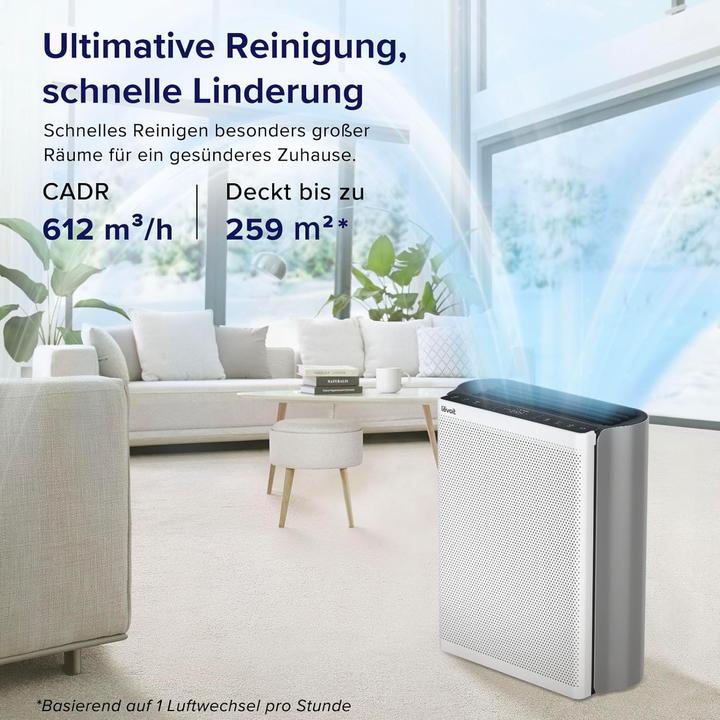 Immagine prodotto Levoit Luftreiniger für Allergiker (0.10 m²)