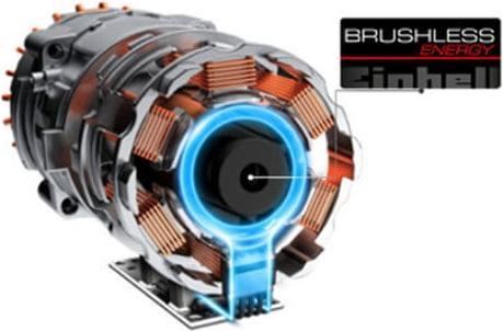 Actual product image Einhell AXXIO 18/115 Q (115 mm)