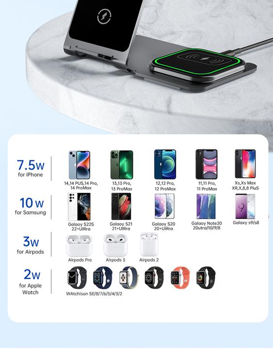 Actual product image Veger Y9 Wireless Charger for mobile/ smart watch/ iPod (20 W)