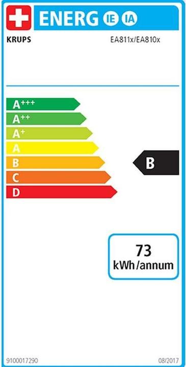 Etichetta energetica Krups Arabica Pitto Quattro Force