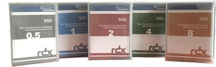 Actual product image Tandberg Data RDX media (SSD) 8877-RDX 1 TB 1 piece (RDX (SSD), 1000 GB)