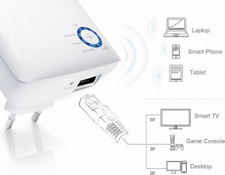 Produktbild TP-Link Tl-Wa850re (300 Mbit/s)