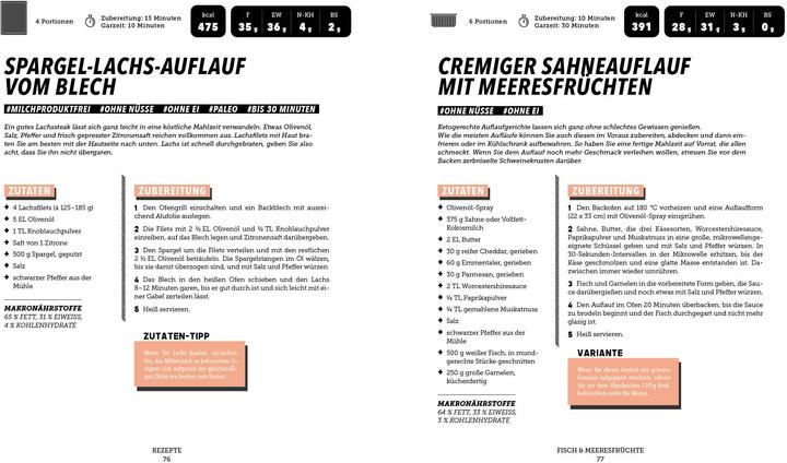 Immagine prodotto Easy Keto – Einfach schlank! (Tedesco, Liz Williams, 2020)