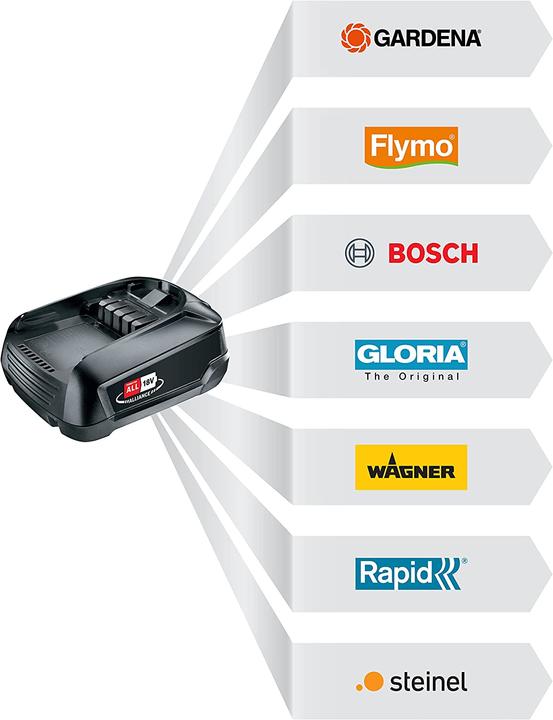 Produktbild Gardena System Akku P4A PBA (18 V)