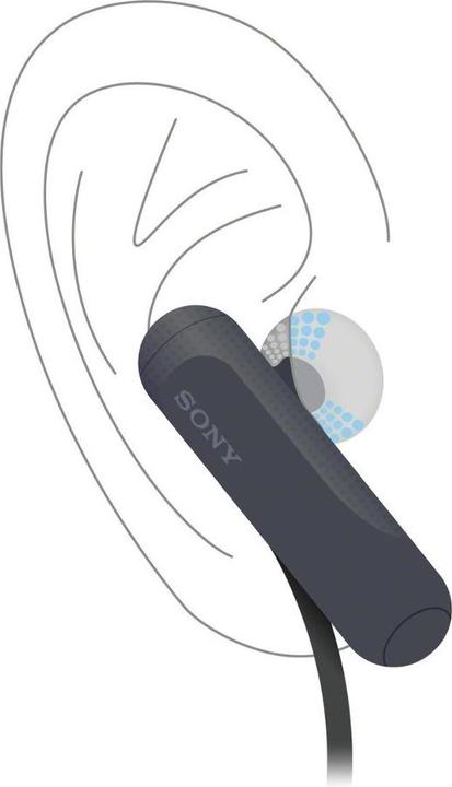 Image du produit Sony Wi-Sp500 (8 h, Sans fil)