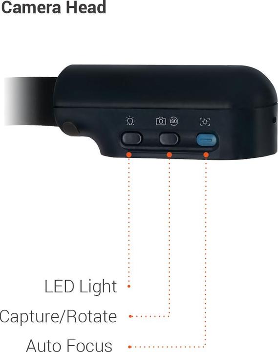 Actual product image AVer U70i (4K, A3)