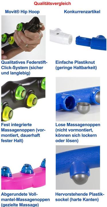 Produktbild Maxstore Hula Hoop Reifen (103 cm, 1170 g)