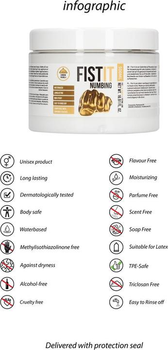 Actual product image Shots Pharmquest's Fist It Numbing 500ml (500 ml)