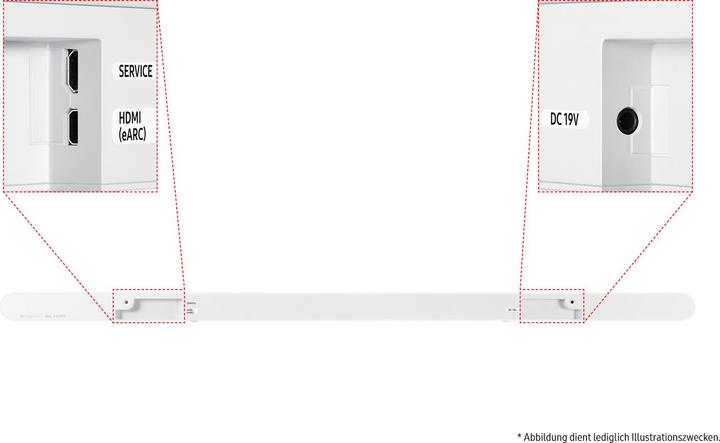 Actual product image Samsung HW-S711GD/ZG (250 W, 3.1 Channel)