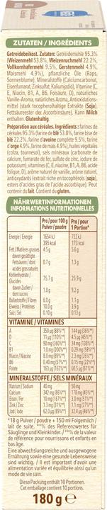 Nutritional values and ingredients Nestlé Baby cereal porridge multigrain with biscuit flavour (220 g)