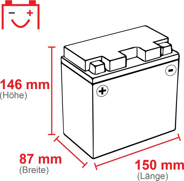 Produktbild Yuasa YTX14-BS AGM Motorradbatterie (12 V, 12.60 Ah, 200 A)