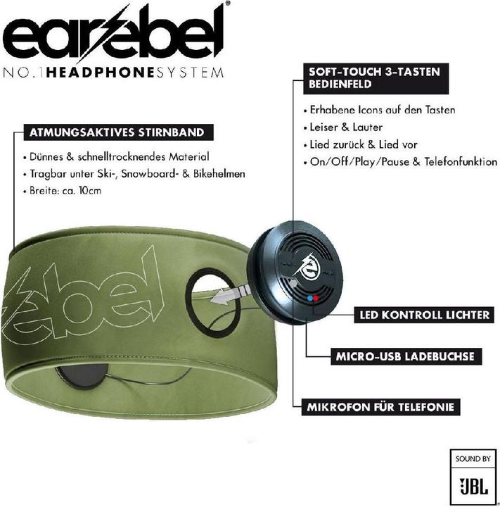 Image du produit Earebel - Performance - Hoofdband maat S/M - on ear - koptelefoon - sport koptelefoon - hardlopen - fitness (M)