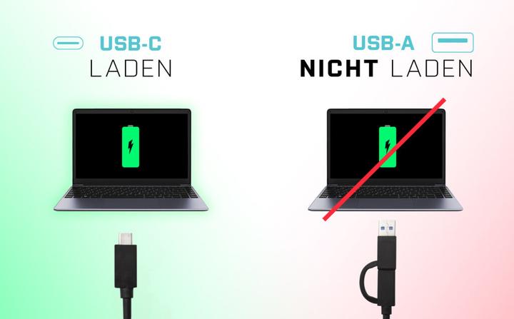 Produktbild i-tec Quattro (USB-C, 4 Ports)