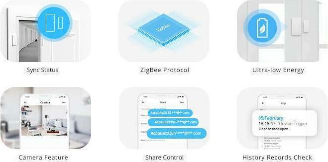 Image du produit Sonoff SNZB-04