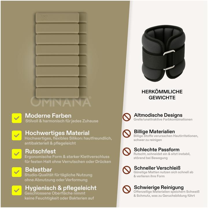 Produktbild Omnana HEROSTRAP Gewichtsmanschette (2 x 1 kg)
