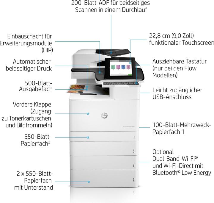 Productafbeelding HP Color LaserJet Enterprise Flow MFP M776z, Laser 45ppm WiFi, LCD (Laser, Kleur)
