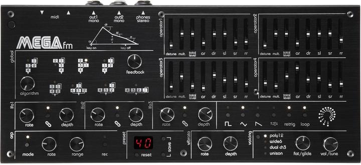 Actual product image Twisted Electrons MEGAfm MKII