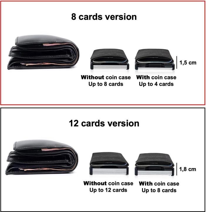 Actual product image Slimpuro Znap