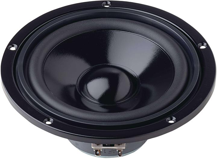 Image du produit Visaton Boomer W 170 S